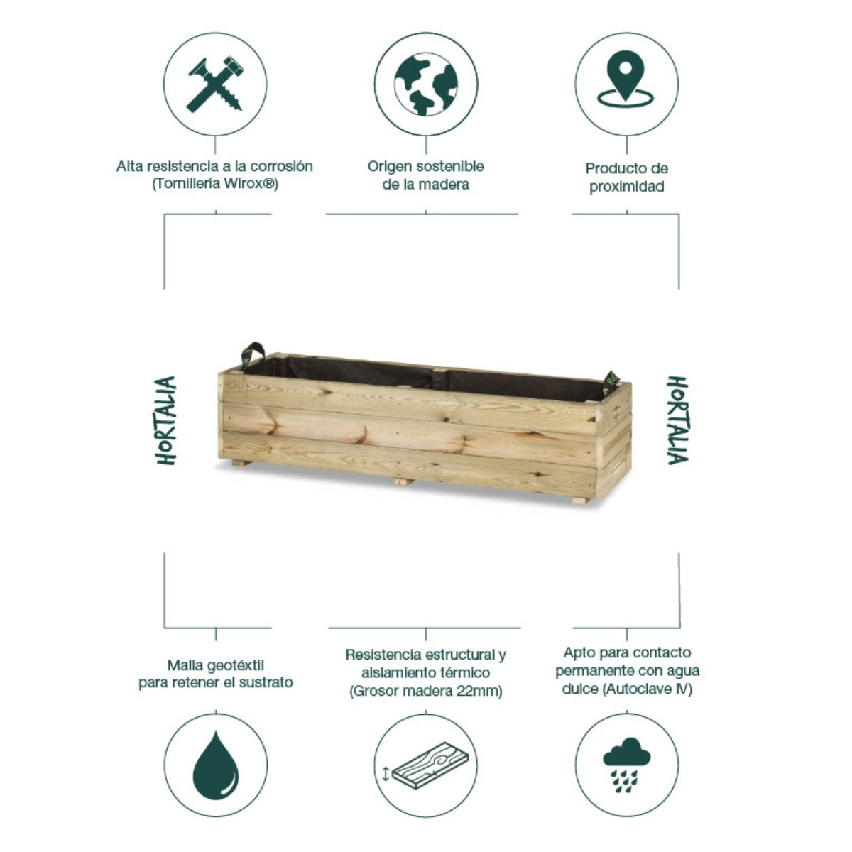 Jardinera rectangular Ghio 120x40x30 Hortalia