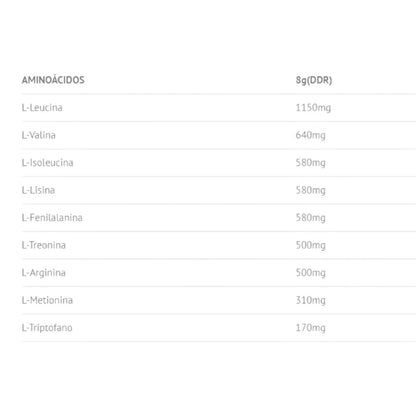 Acs Amino System 400 Gr Fresa Kiwi_1