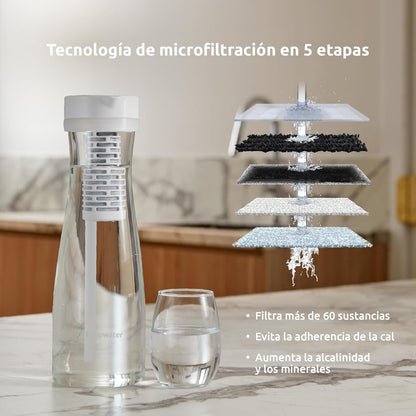 Jarra filtradora de cristal PitcherPro SMR Tappwater 1,45 l