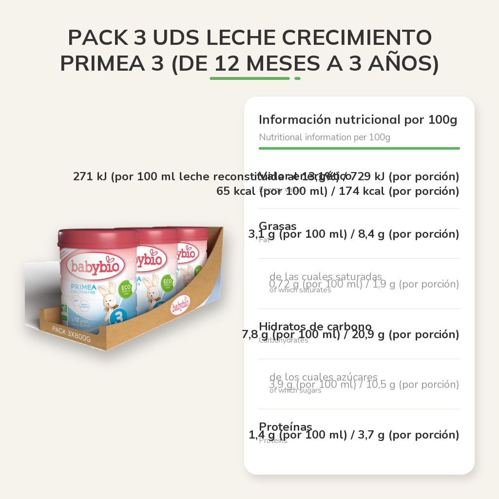 Información nutricional