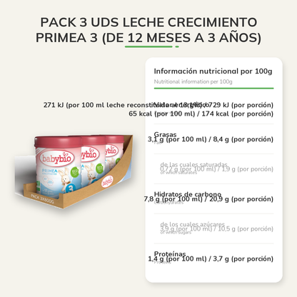 Información nutricional
