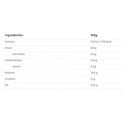 Whey Protein 1 Kg Peanut - Choco_1