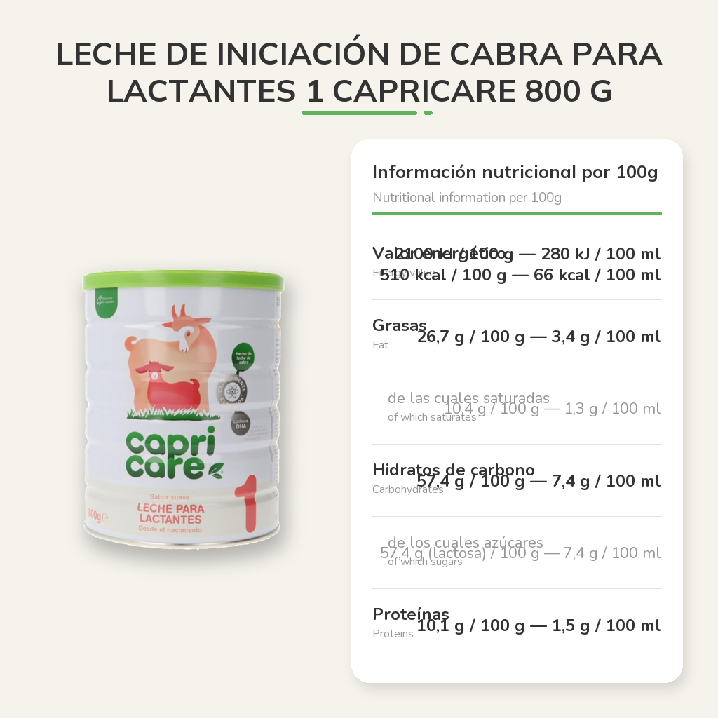 Información nutricional