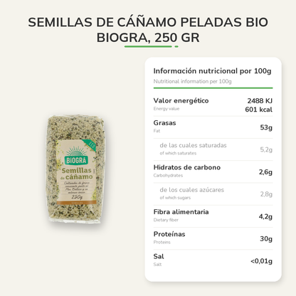 Información nutricional