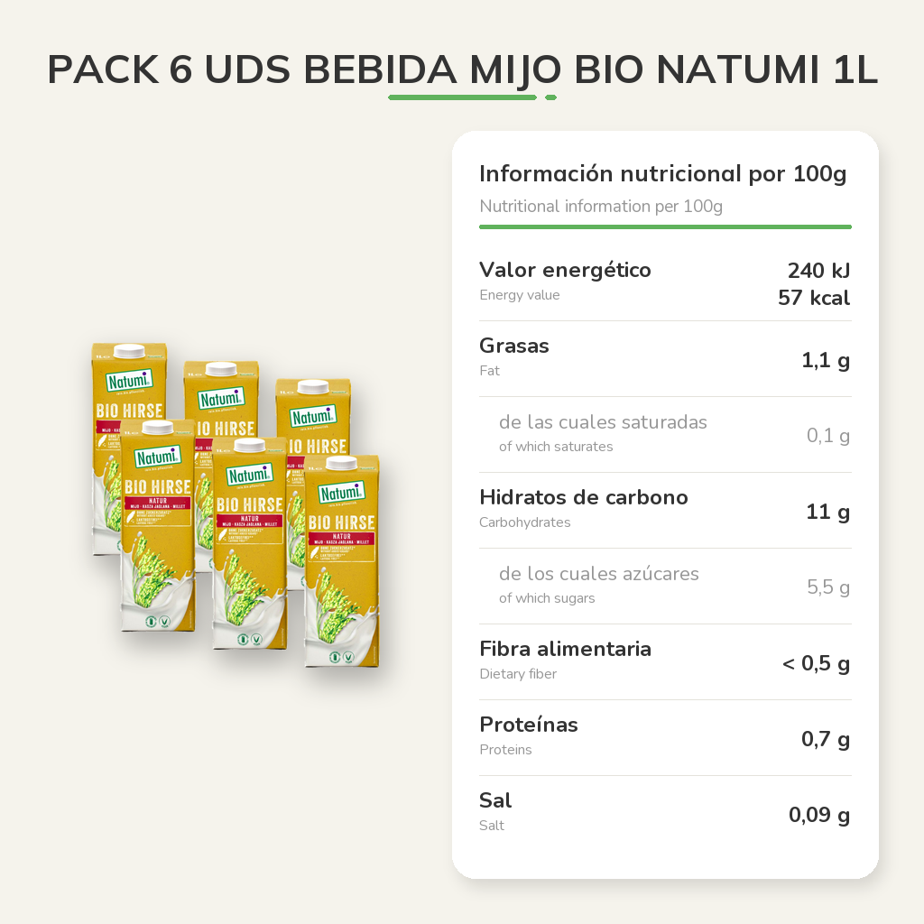 Información nutricional