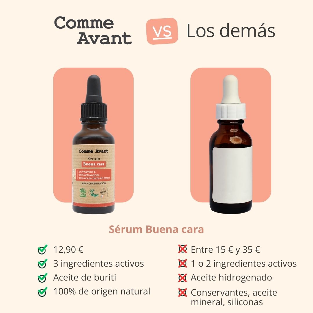 Sérum Facial Buena Cara_4
