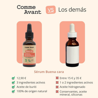 Sérum Facial Buena Cara_4