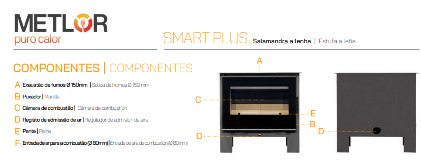 Estufa De Leña Metlor Modelo Smart Plus_4
