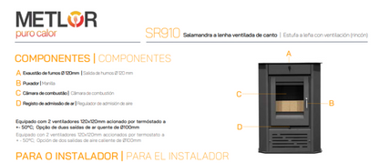 Estufa De Leña Metlor Modelo Sr910_3