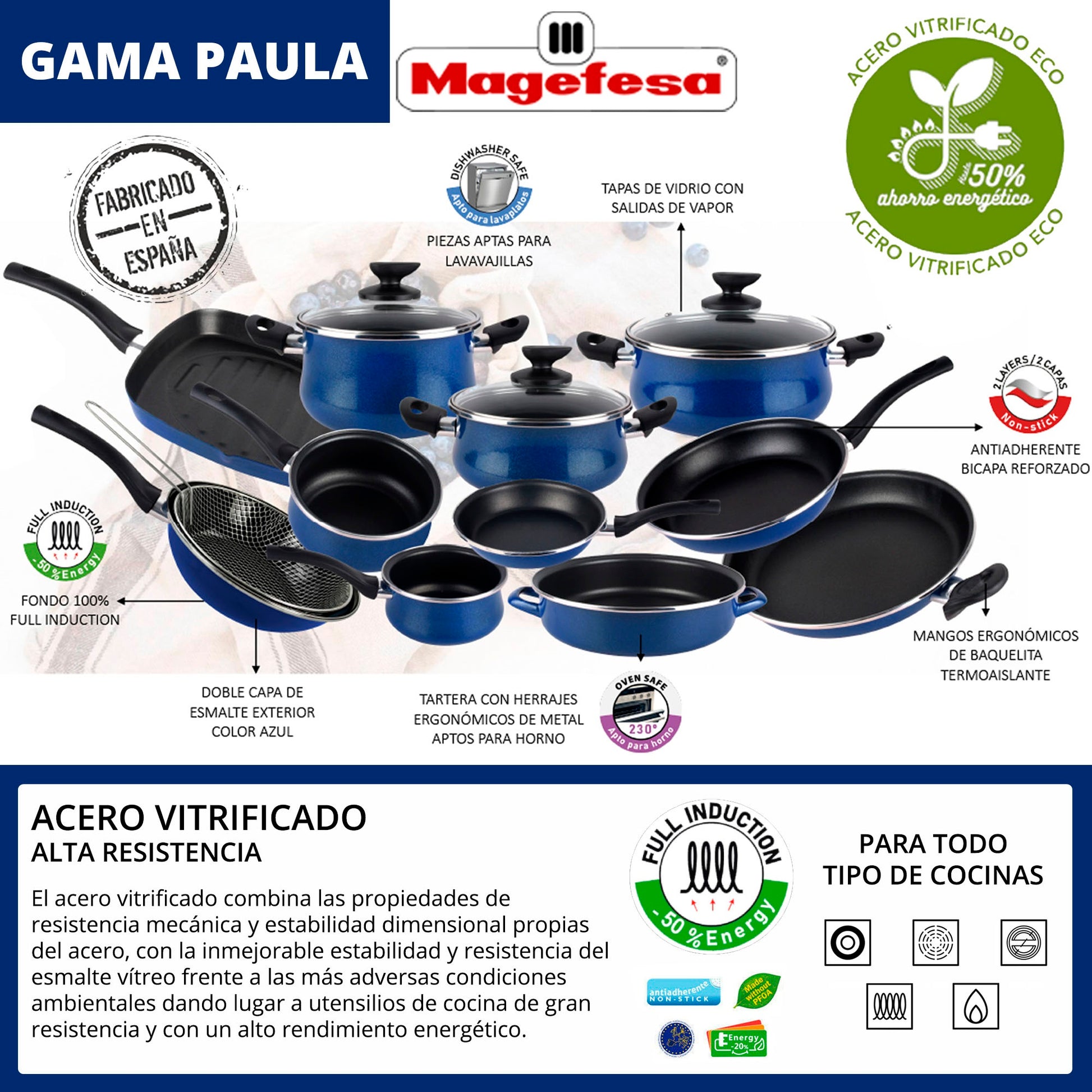Magefesa Colección Paula Cacerola 28 En Acero Esmaltado Vitrificado, Apto Inducción Y Lavavajillas_2