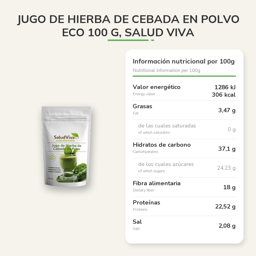 Información nutricional