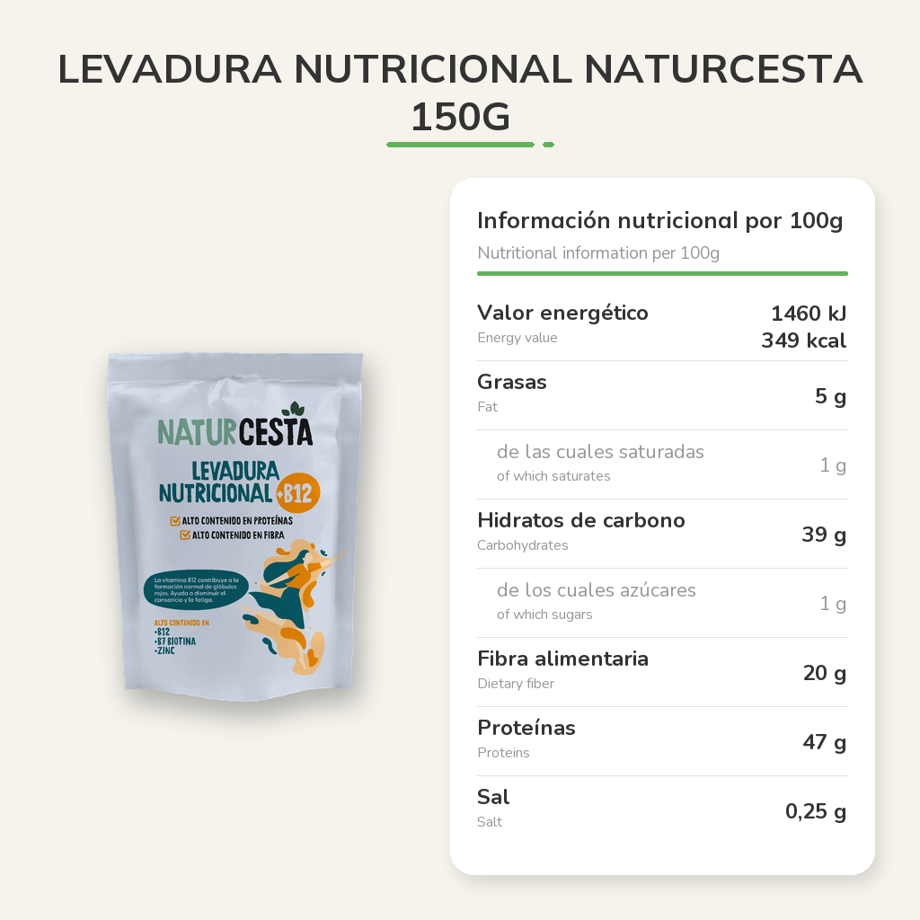 Información nutricional