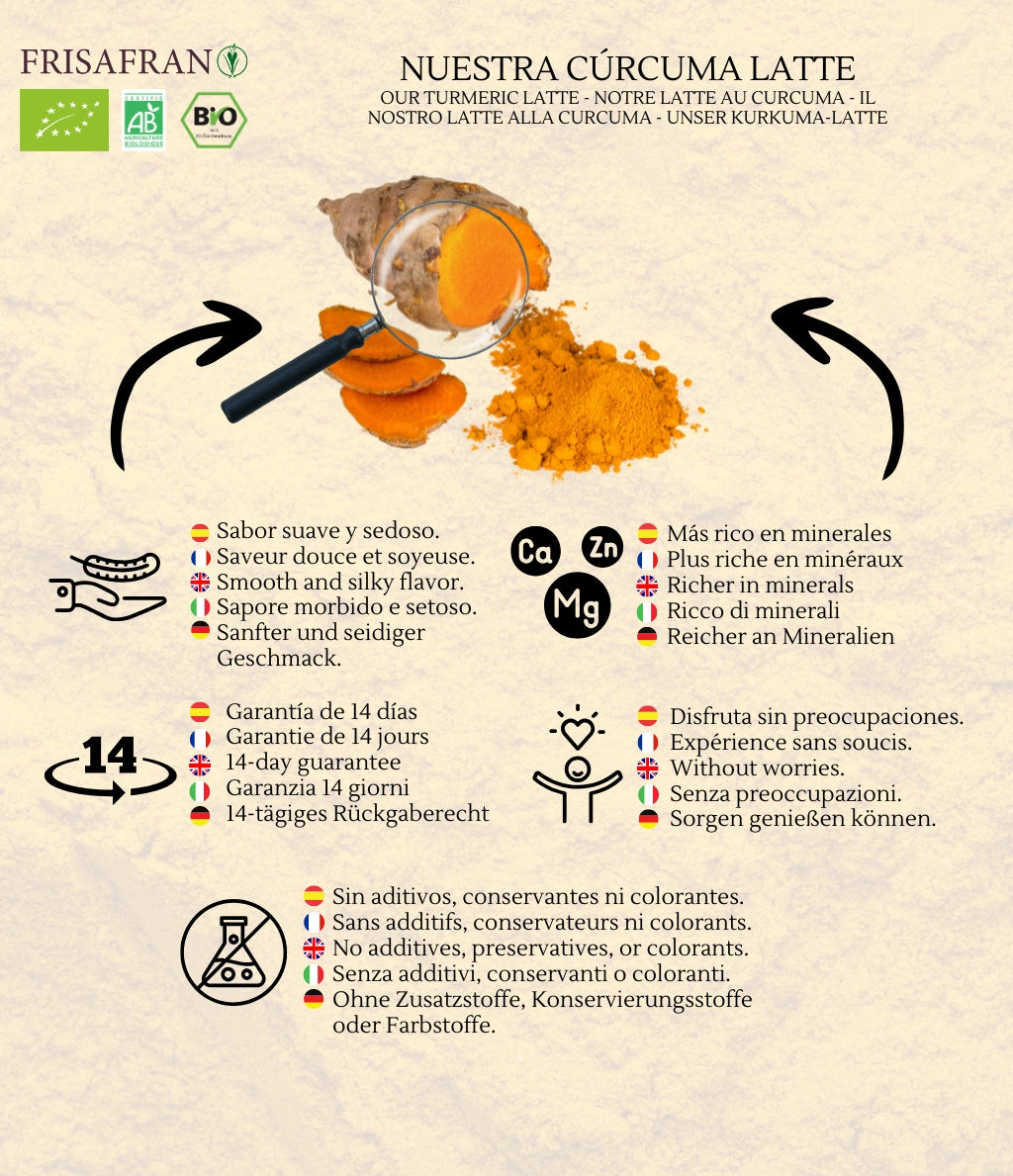 Cúrcuma Latte Ecológica En Polvo | Calidad | Frisafran 200 G_3