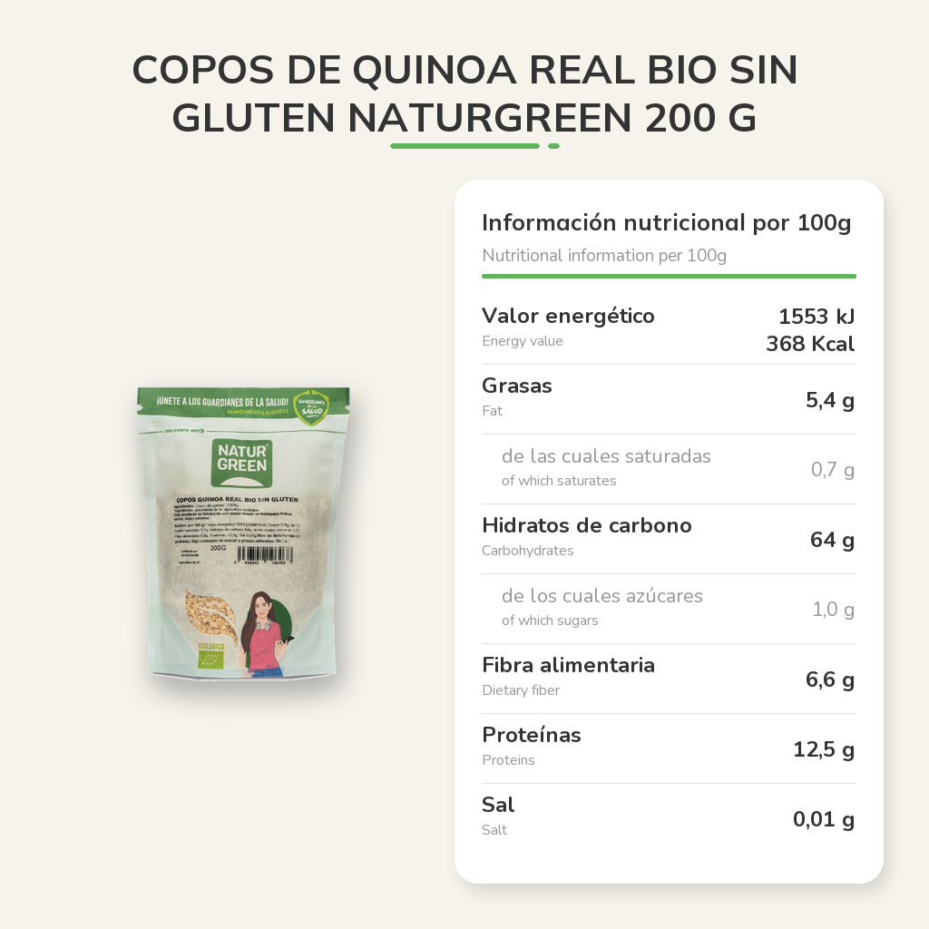 Información nutricional