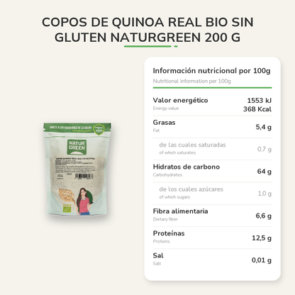 Información nutricional