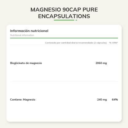 Información nutricional