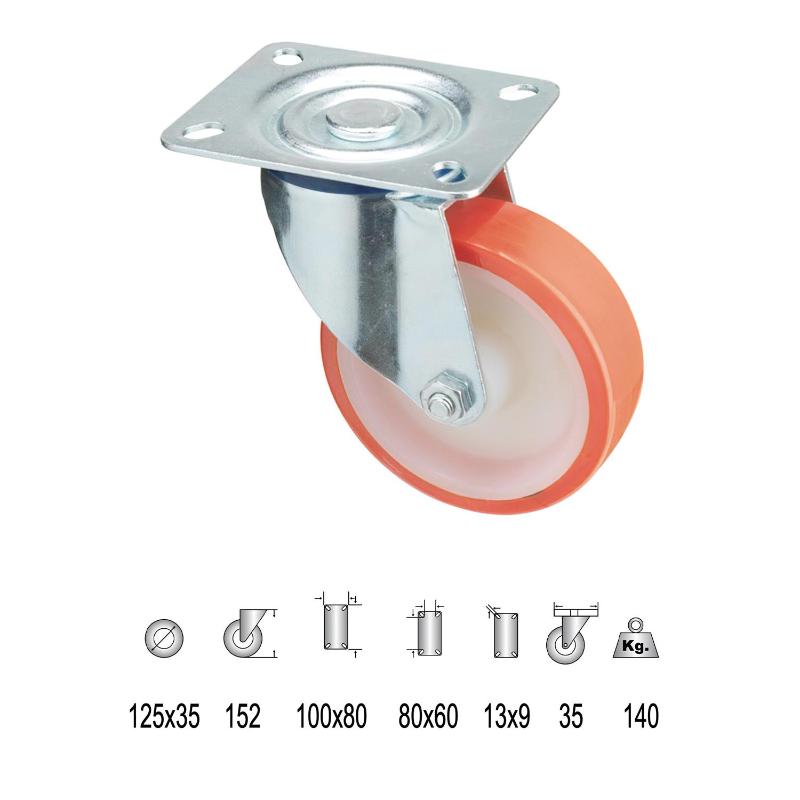 Rueda Industrial Poliuretano Placa 125 Mm.