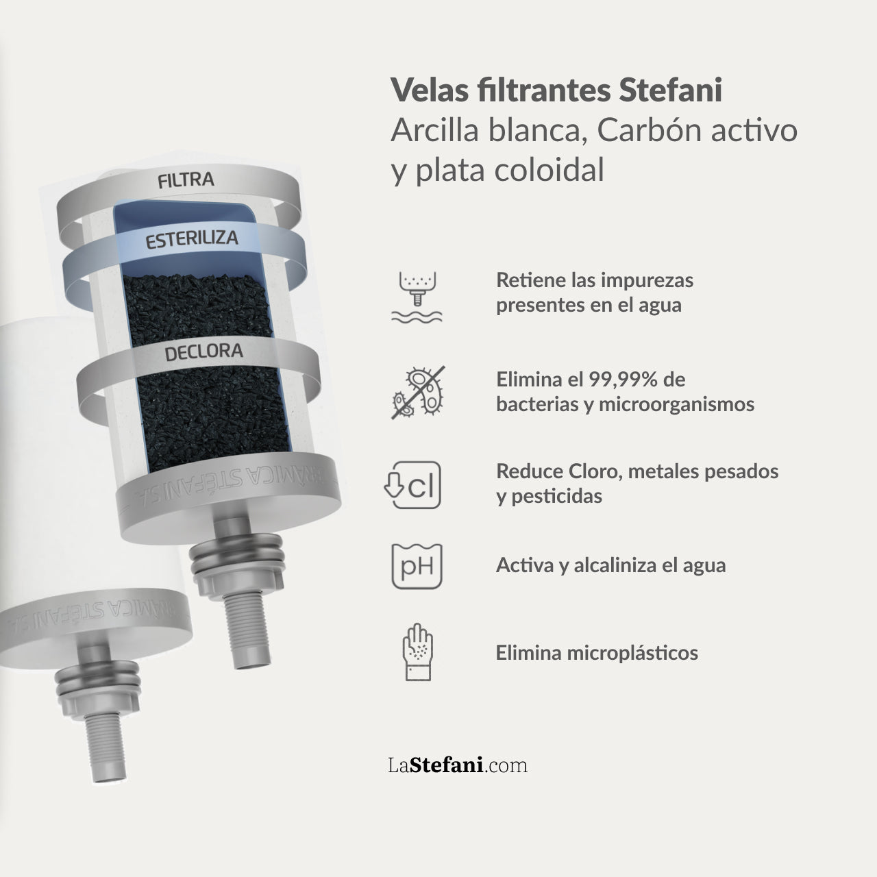 Vela Filtrante Stéfani Triple Acción – Repuesto Original De Arcilla Microporosa Con Plata Coloidal Y Carbón Activo_1