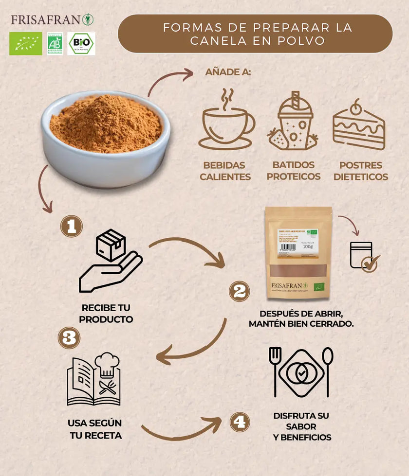 Canela Ceylan En Polvo Ecológica | Calidad | Frisafran 2 Kg_3
