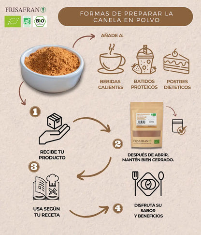 Canela Ceylan En Polvo Ecológica | Calidad | Frisafran 2 Kg_3