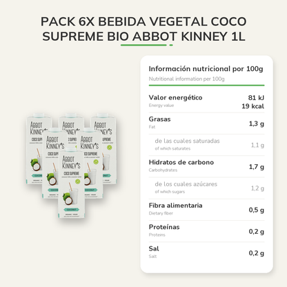 Información nutricional