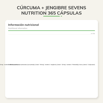 Información nutricional