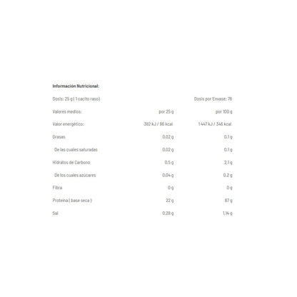 Clear Iso Whey 500 Gr Lima - Limón