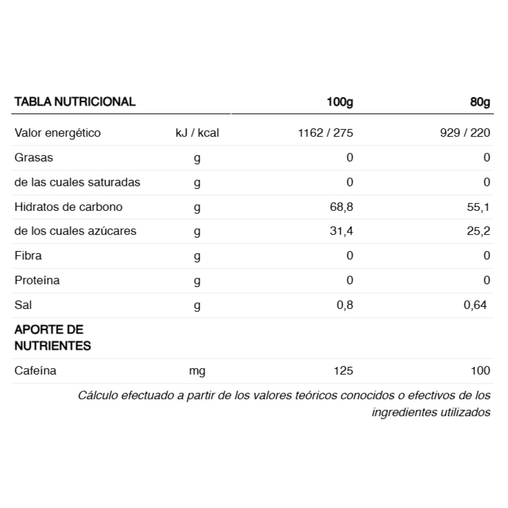 High Fructose Gel Caffeine 80 Gr Cereza