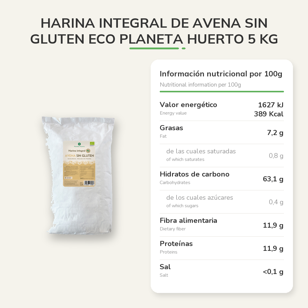 Información nutricional