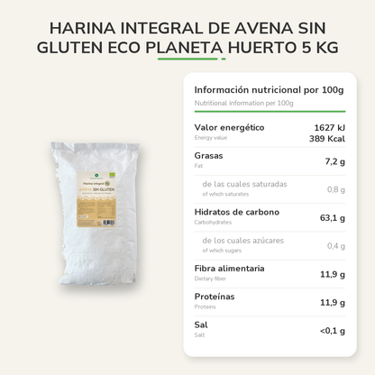 Información nutricional