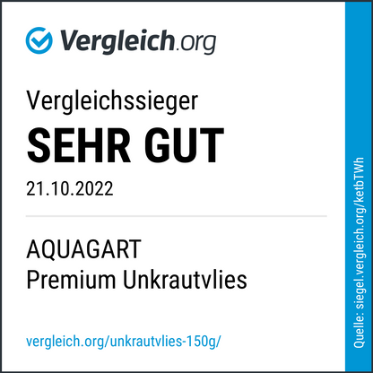 Malla Antihierbas 5 M², Geotextil Y Tela De Acolchado Pes 150 G, 0,5 M De Ancho_2