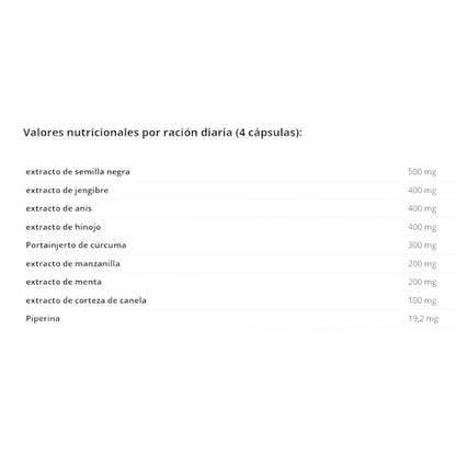 Entlüfter Gases & Digestión 120 Caps_1