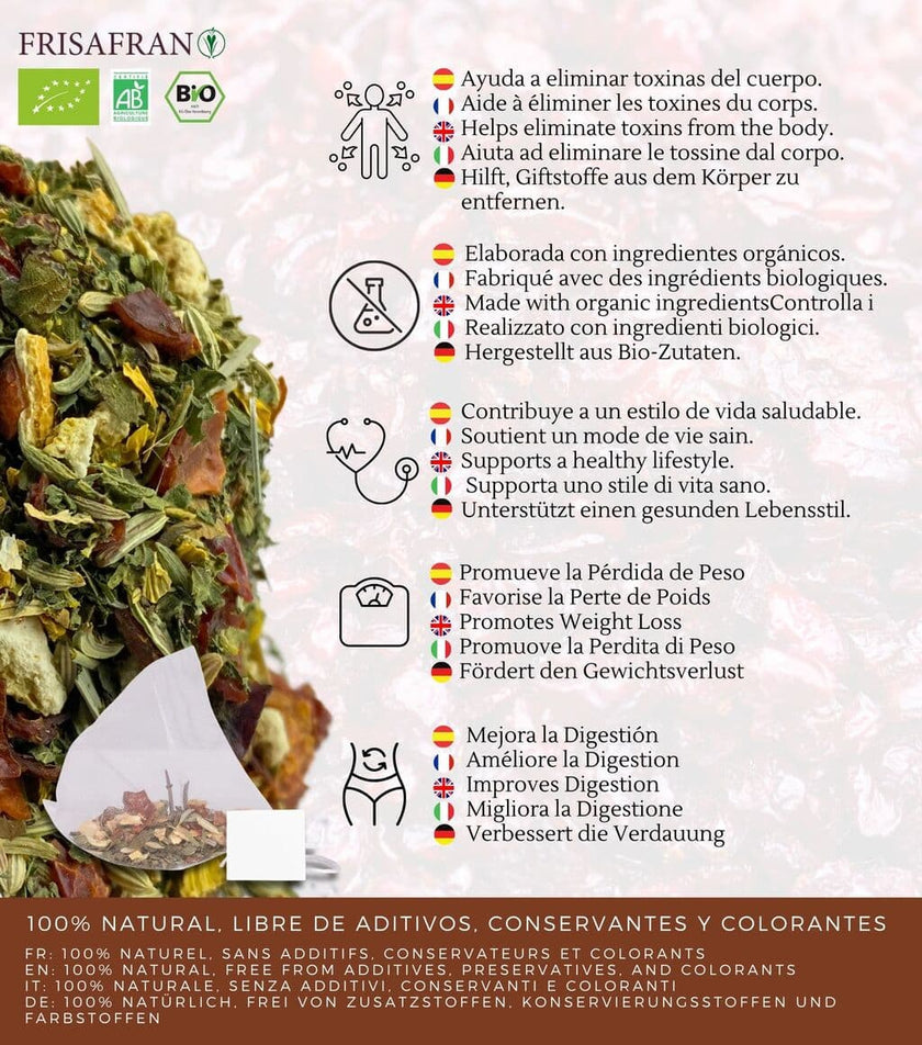Infusión Depurativa Detox |pirámides | Calidad | Frisafran 15 Uds_2