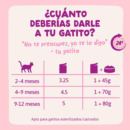 Sobres para gatitos Pato & Pollo en Salsa | Edgard & Cooper 85 g