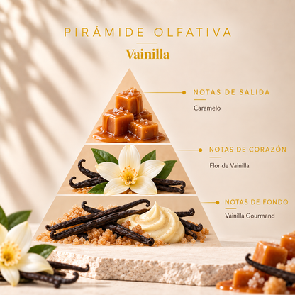 Ambientador Pulverizador Vainilla Origins SYS Aromas 100 ml | Aroma Dulce y Caramelizado | Reconfortante_3