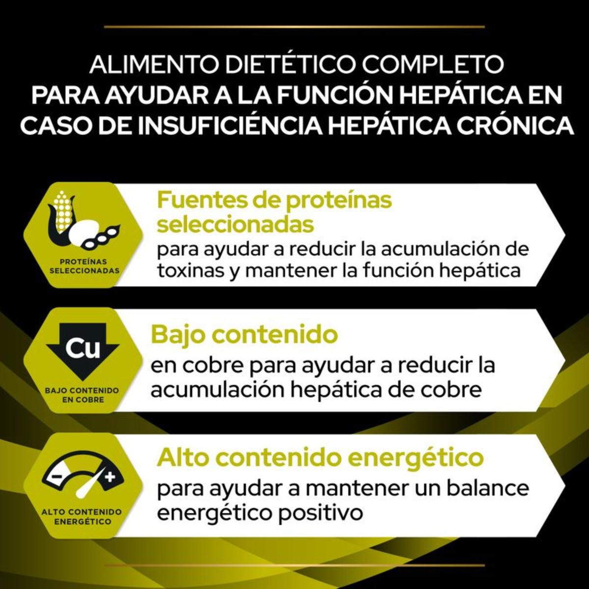 Purina Pro plan veterinary diets canine HP Hepatic 12 kg