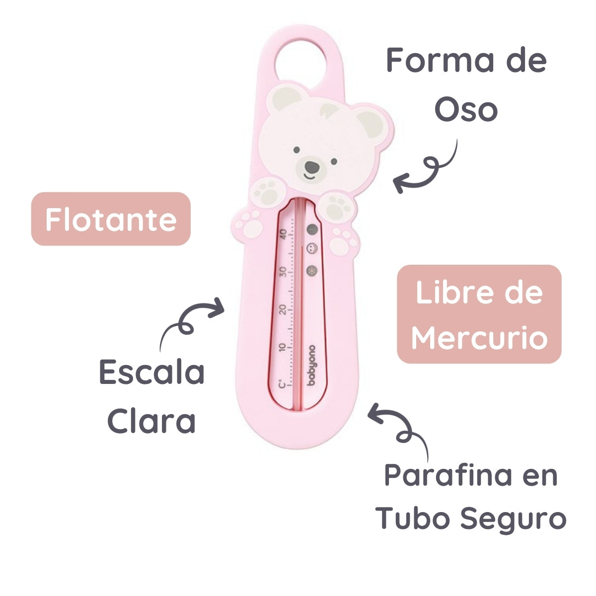Babyono Termometro Del Agua Para Bebés Animalitos_1