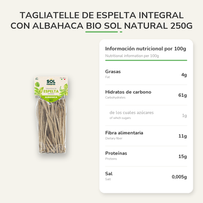 Información nutricional