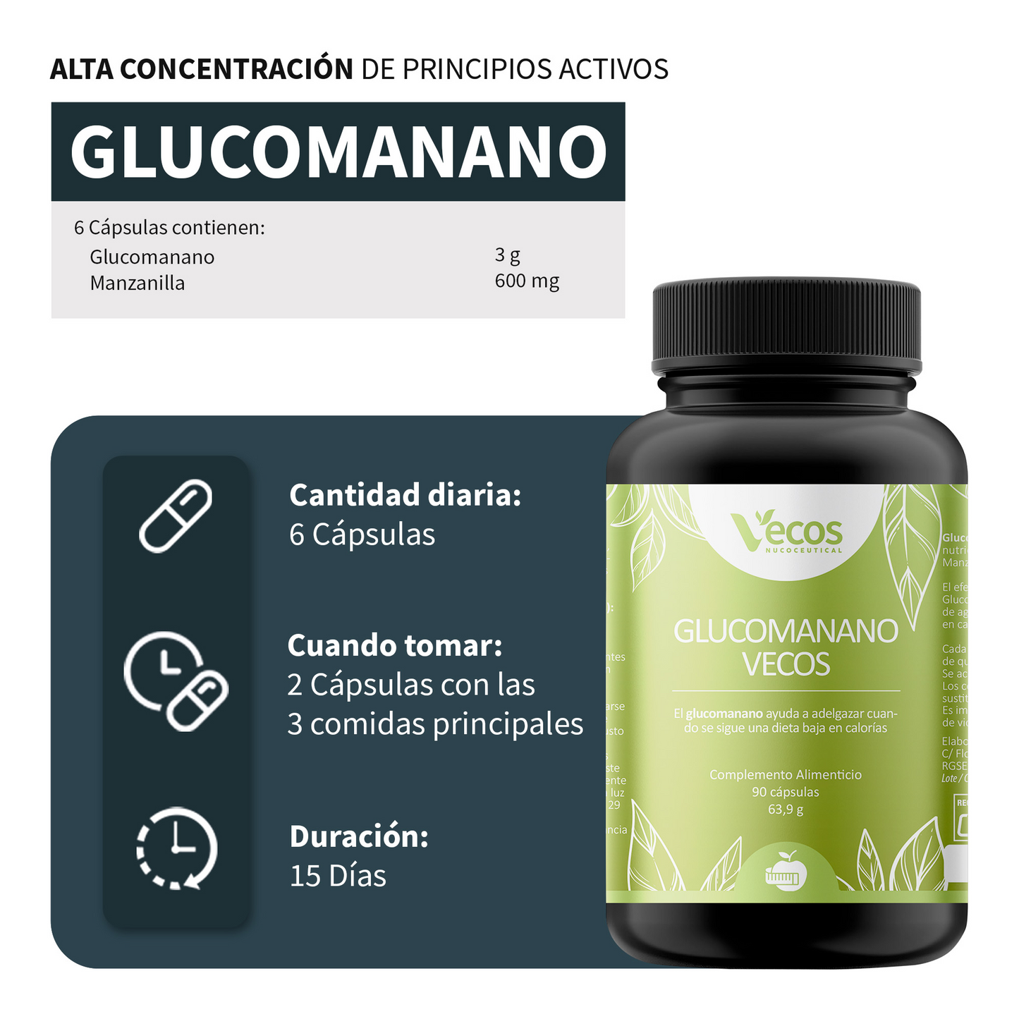 Glucomanano Vecos 90 Cápsulas | Saciedad Y Control Del Apetito_2