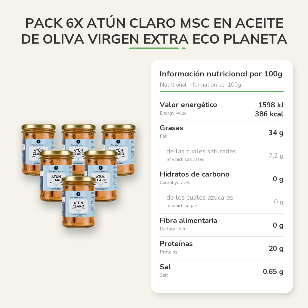 Información nutricional