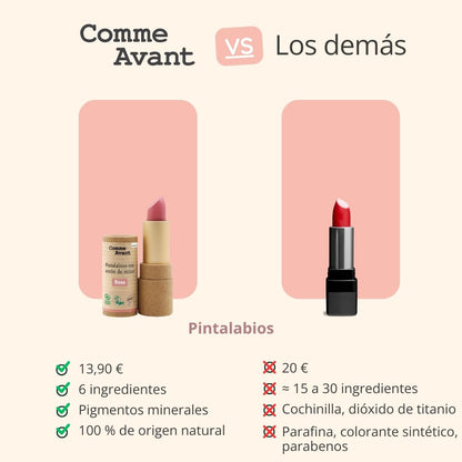 Pintalabios Con Aceite De Ricino - Coral_3