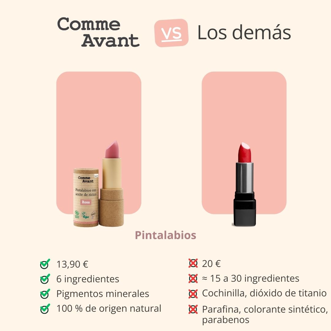 Pintalabios Con Aceite De Ricino - Caoba Oscuro_3