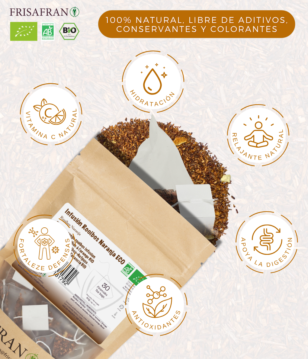 Infusión De Rooibos Naranja Ecológica En Pirámides | Calidad | Frisafran 30 Uds_2