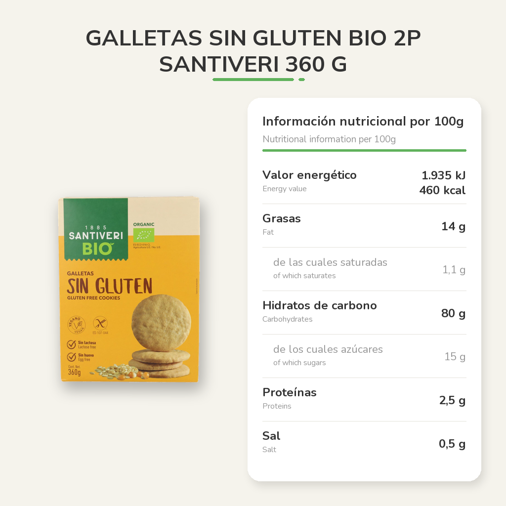 Información nutricional