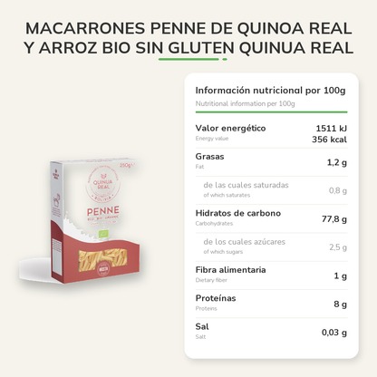 Información nutricional