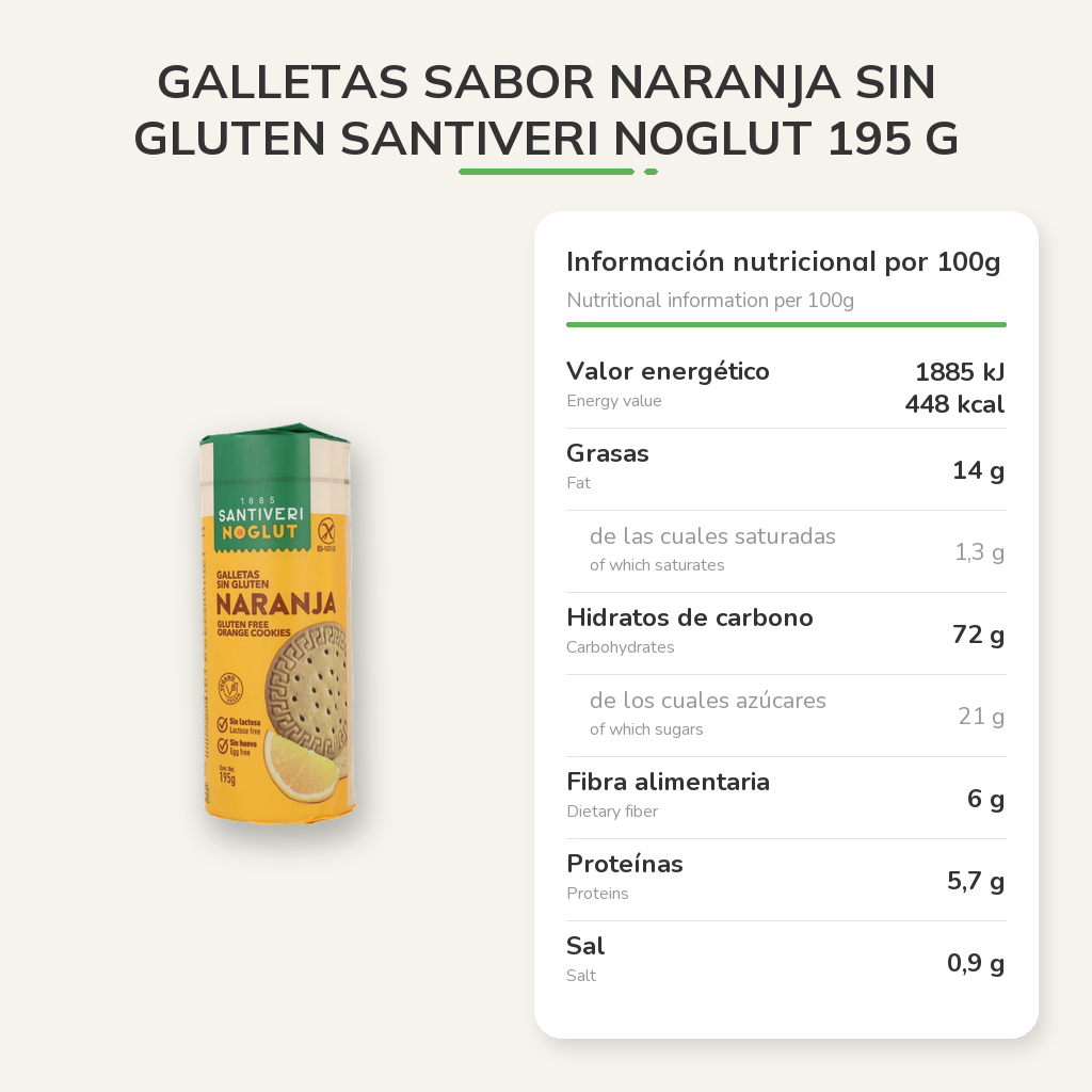 Información nutricional
