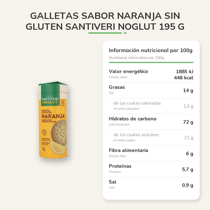 Información nutricional