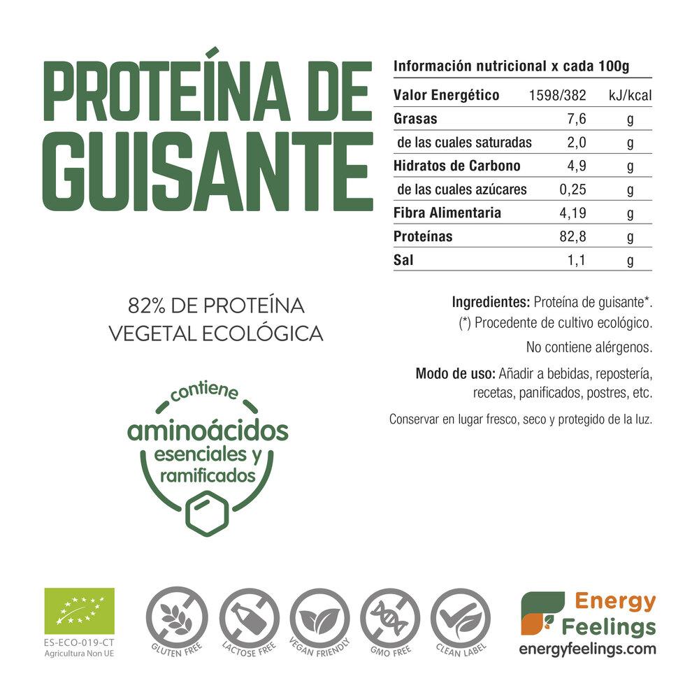 Energy Feelings Proteína de Guisante ECO 1kg