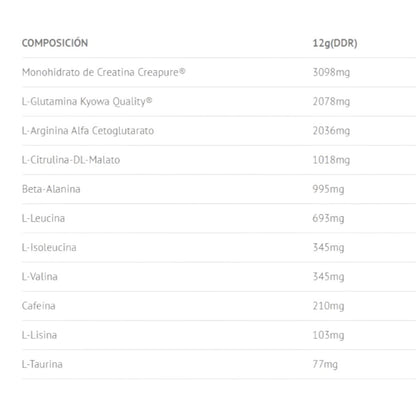 Sfix 2.0 Pre-workout Creapure®-kyowa® 300 Gr Fruit Punch_2
