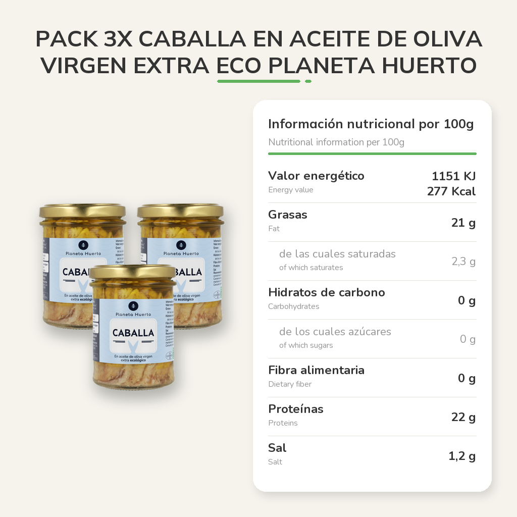 Información nutricional